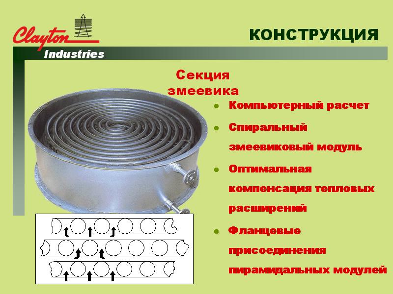 конструкция котла-утилизатора тепла отходящих газов